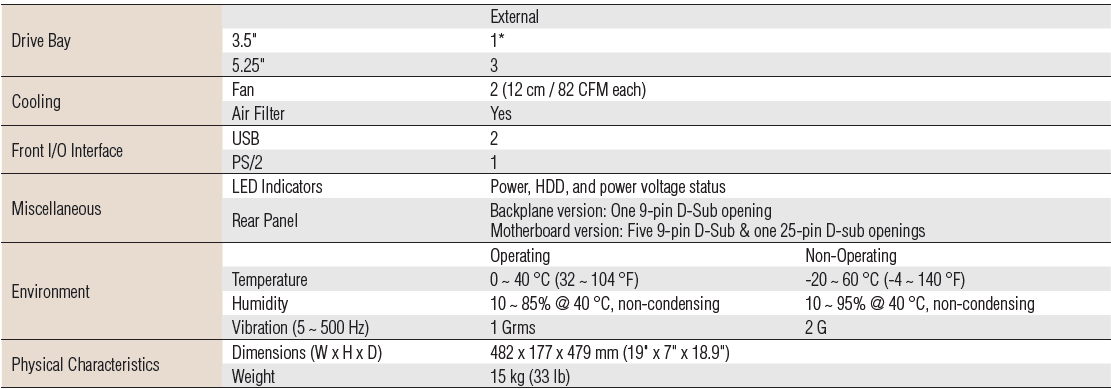 IPC-610-H(圖1)