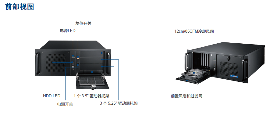 IPC-940(圖1)