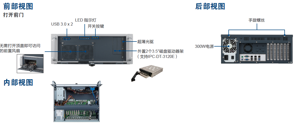 IPC-941(圖2)