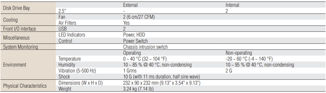 IPC-3012(圖2)